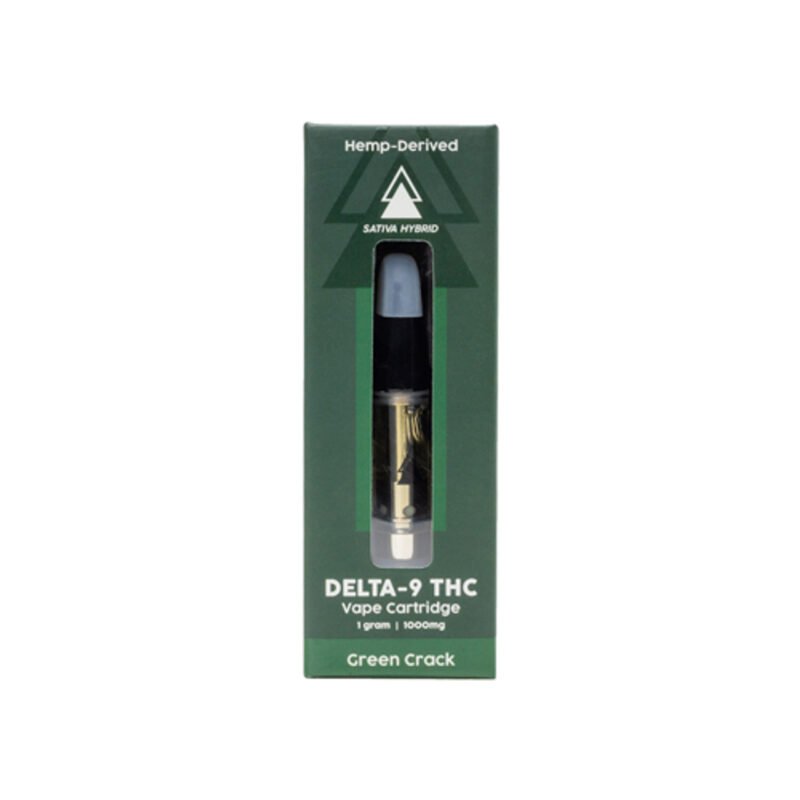 Delta 9 Stores Online In Sweden. These serene Tree's Delta-9 THC carts (Hemp Derived Blend) have received the most number of 5-star reviews on YouTube.